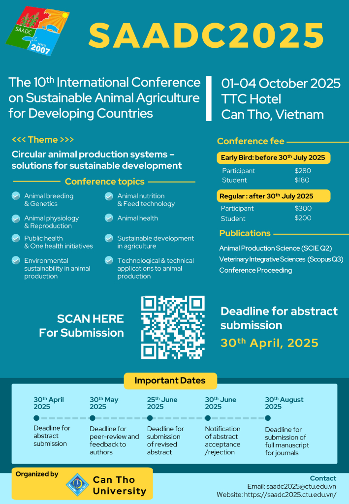 Call for Abstract Submission